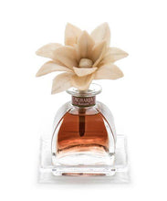 Load image into Gallery viewer, PetiteEssence™ Collection - Nob Hill Collection
