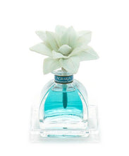 Load image into Gallery viewer, PetiteEssence™ Collection - Santa Barbara Collection